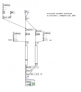 microcosm-soundart-alien-voice-prototype