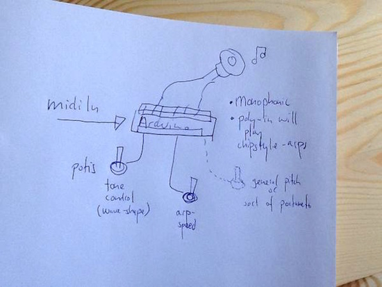 arduino_instrument_sketch